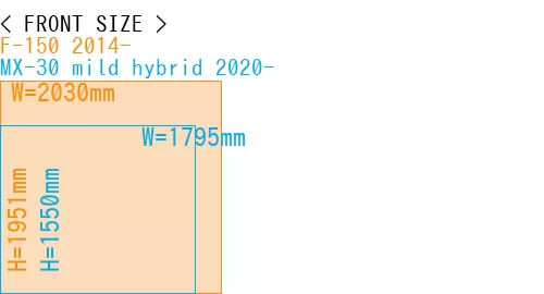#F-150 2014- + MX-30 mild hybrid 2020-